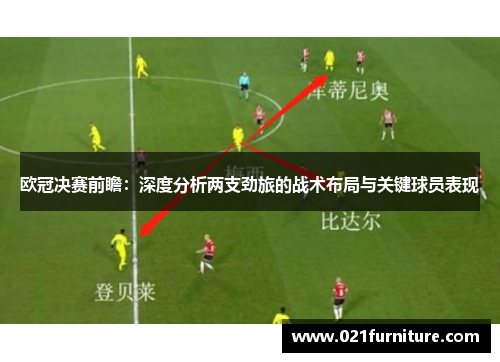 欧冠决赛前瞻：深度分析两支劲旅的战术布局与关键球员表现